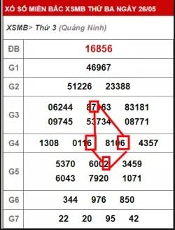 phuong-phap-bat-bach-thu-lo-chinh-xac-100-3-1 phương pháp bắt lô bạch thủ, phương pháp bắt bạch thủ lô, phương pháp bắt lô đề, kinh nghiệm bắt lô đề, kinh nghiệm bắt lô bạch thủ, kinh nghiệm bắt bạch thủ lô, kinh nghiệm tính lô đề, phương pháp bắt bạch thủ lô chính xác 100%, kinh nghiệm bắt lô bạch thủ chính xác 100%, phương pháp bắt bạch thủ lô chính xác nhất, kinh nghiệm bắt lô bạch thủ chính xác, bắt lô bạch thủ 100% không thua